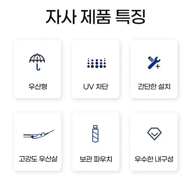 차량용 우산형 햇빛가리개