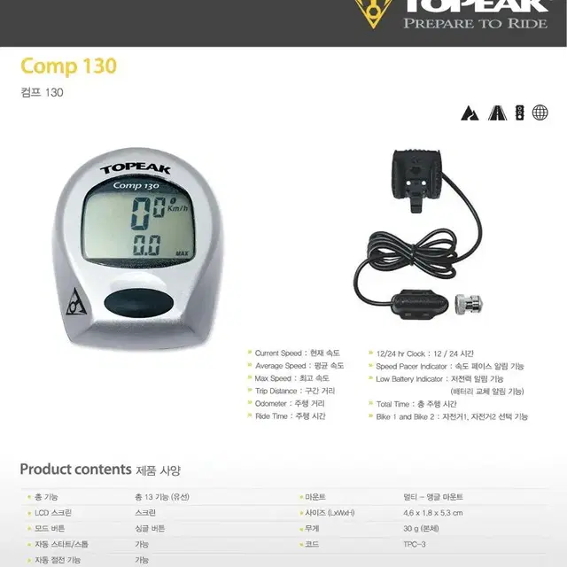 Topeak 유선속도계