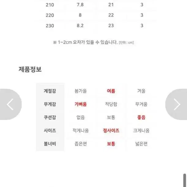 (새제품) 포차코+미키 슬리퍼 둘다드립니다 사이즈 220