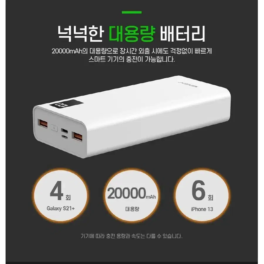 074 20000mAh 20W 고속 보조배터리 슬림핏