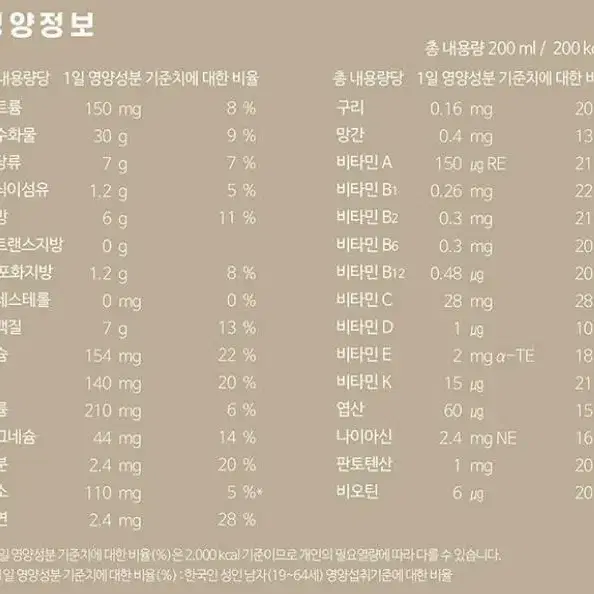 뉴케어 구수한맛 60팩