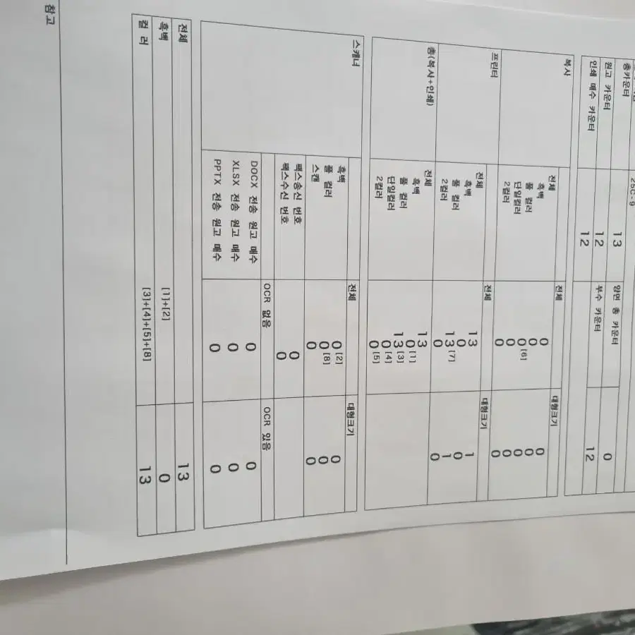 신도h 컬러복합기 d422 분당36매