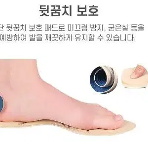 구두 하이힐 발바닥 뒤꿈치 깔창 쿠션 패드