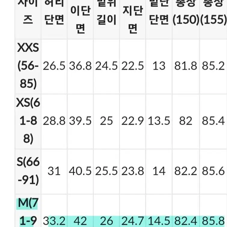 고고싱 키작녀 청바지(M)