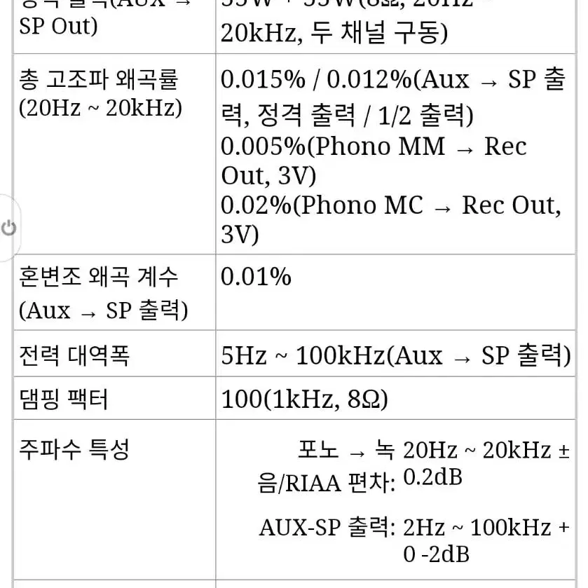 ONKYO 인티앰프 A-815D