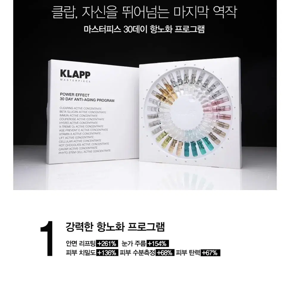 KLAPP 클랍 마스터피스 30 데이 안티에이징 프로그램 앰플