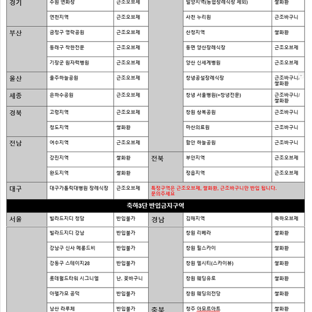 축하근조 45000원 착한전국꽃배달 전국최저가