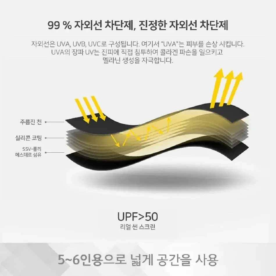 2개/ 런웨이브 원터치 텐트 5~6인용/ PUQ148