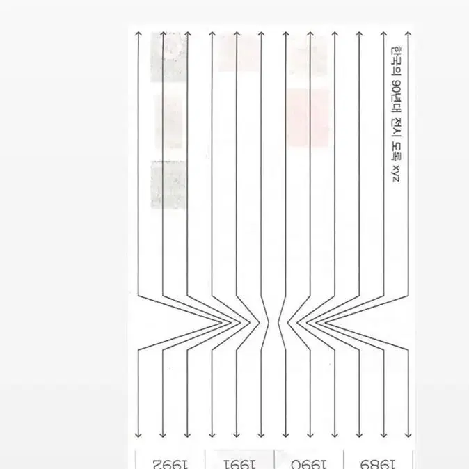 한국의 90년대 전시 도록 xyz (절판도서)