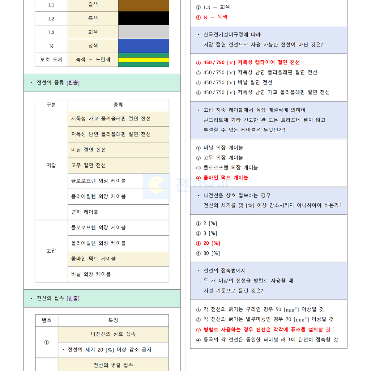 [필기] KEC 한국설비기준 <전기기사>