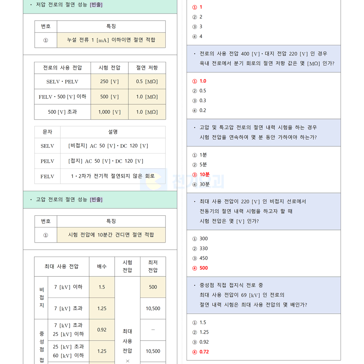 [필기] KEC 한국설비기준 <전기기사>