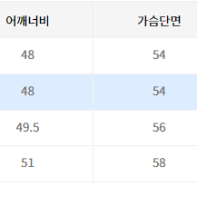 인사일런스 버진 울 사이드 스트랩 자켓(S) 팝니다.