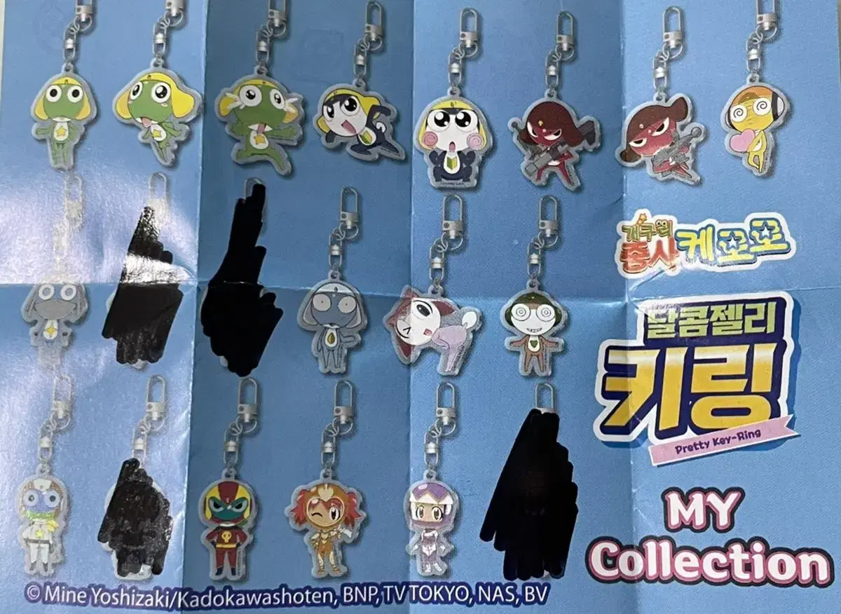 Kekero keyring unsealed