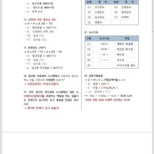 건축설비기사 실기핵심정리본 판매합니다