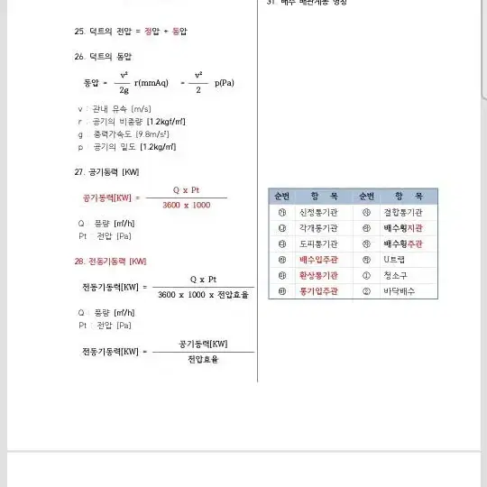 건축설비기사 실기핵심정리본 판매합니다