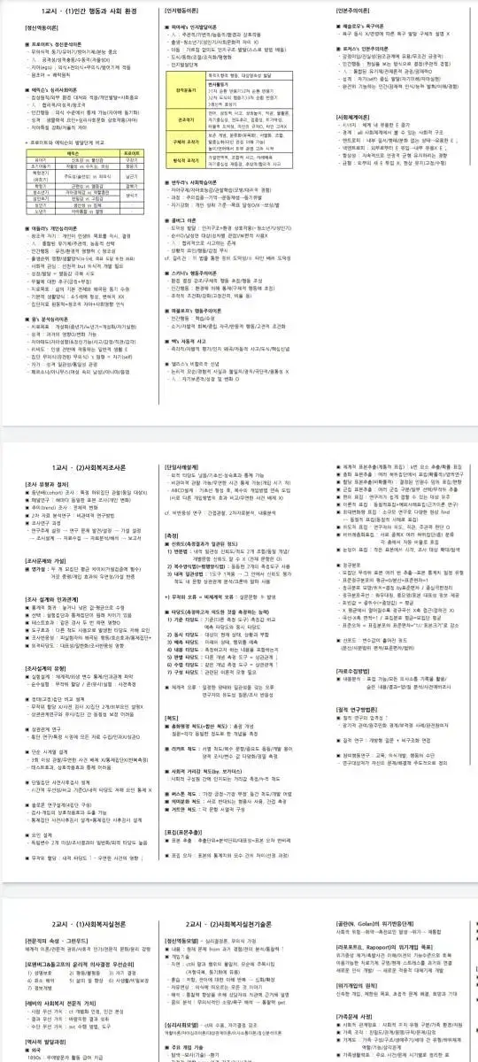 사회복지사1급 핵심정리본 판매합니다