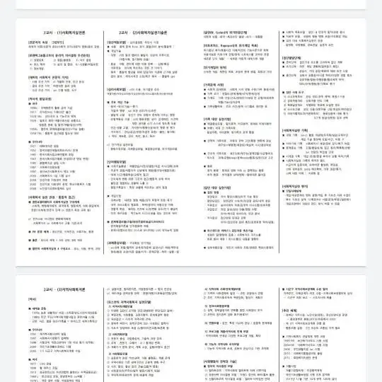 사회복지사1급 핵심정리본 판매합니다