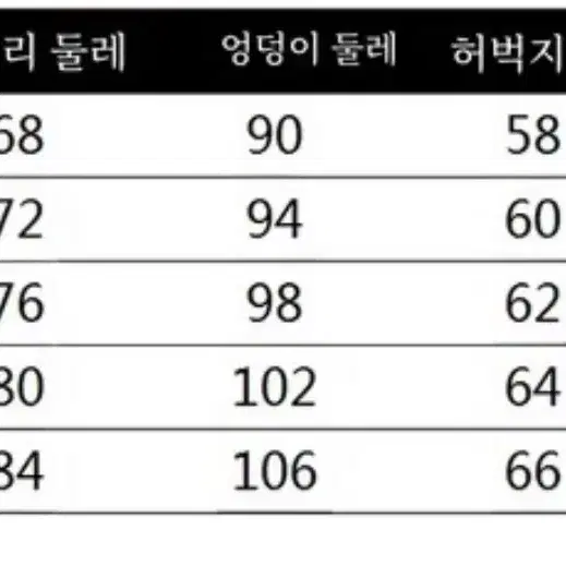 졸업사진 핑크멜빵 닥터슬럼프 아리 대여 (핑크)