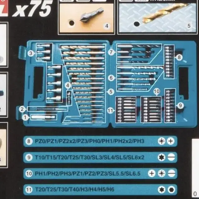 마끼다 드릴비트 세트 75Pcs