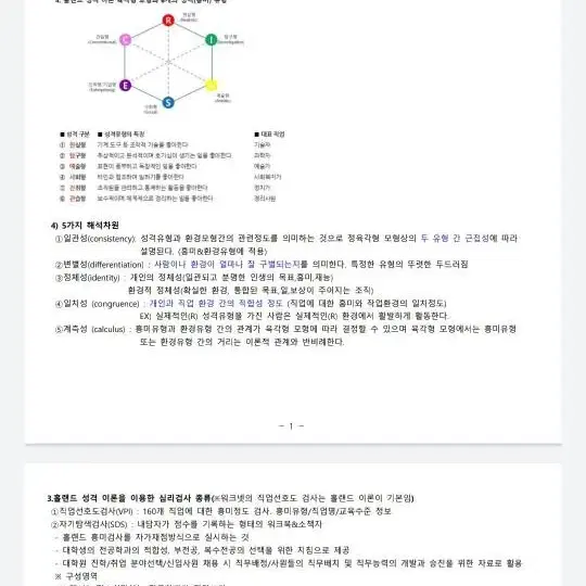 직업상담사1급 실기기출문제 판매합니다