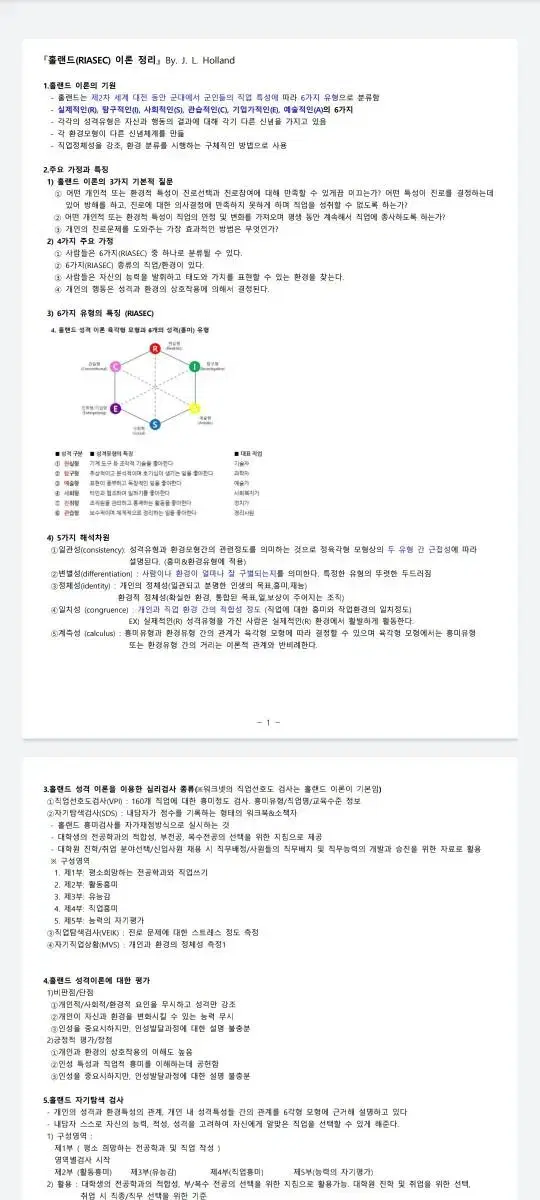 직업상담사1급 실기기출문제 판매합니다