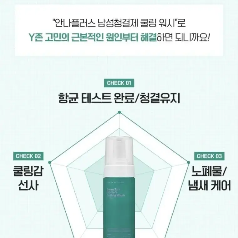 안나플러스 남성 청결제 쿨링 워시 150ml 1+1 (2개한세트)