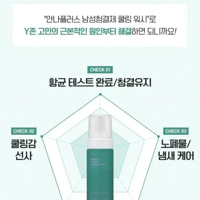 안나플러스 남성 청결제 쿨링 워시 150ml 1+1 (2개한세트)