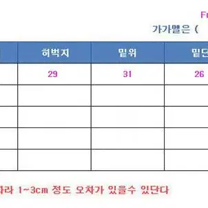 5부 카고 츄리닝 반바지