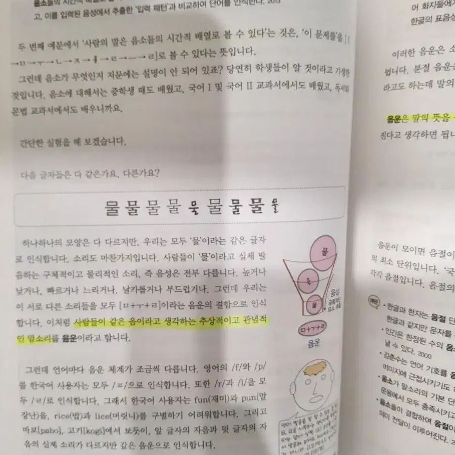 새상품)고등국어 문제집