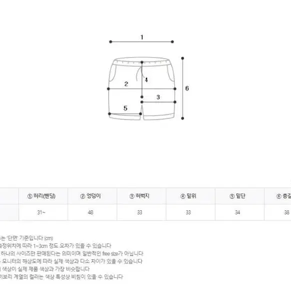 (할인)핑크 자켓 반바지 세트 투버튼 여름 코디세트