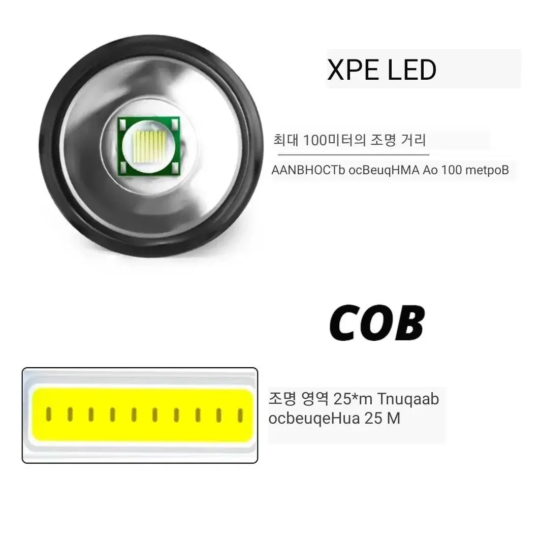 LED 후레쉬/USB 충전식/줌기능 원거리 서치/새상품