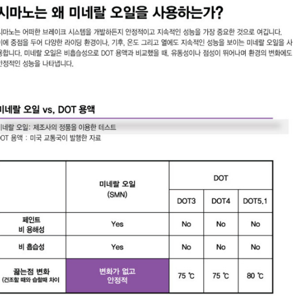 시마노 미네랄 오일 1리터 새상품