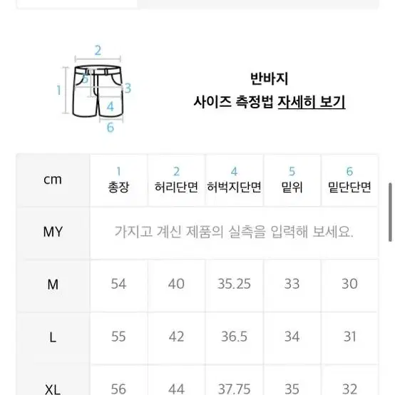 새상품) 마크곤잘레스 데님 반바지 M