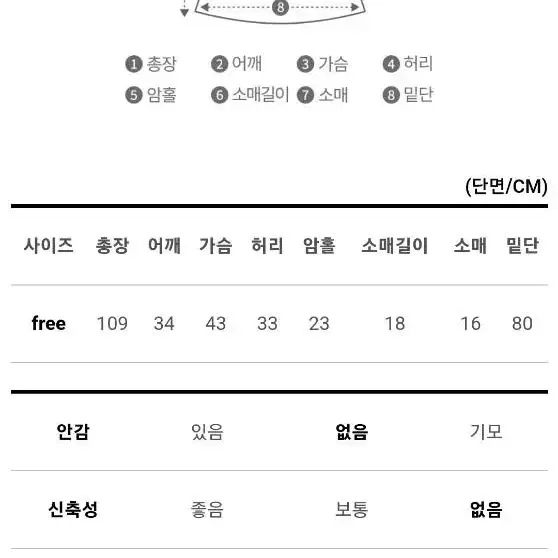 아이메리 브이넥 퍼프 반팔 원피스