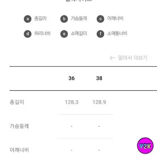 (가격내림)2023년 봄 신상 럭키슈에뜨 원피스 36사이즈