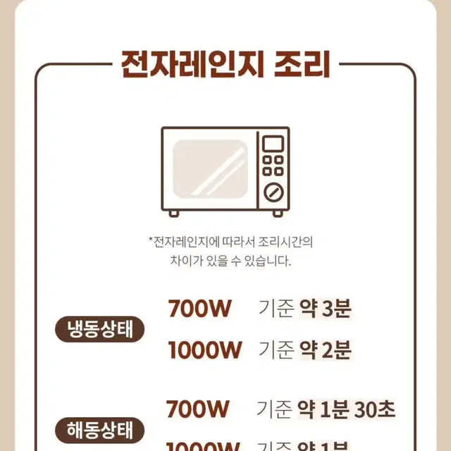 닭가슴살 닭다리살 훈제 순살 벌크포장2kg