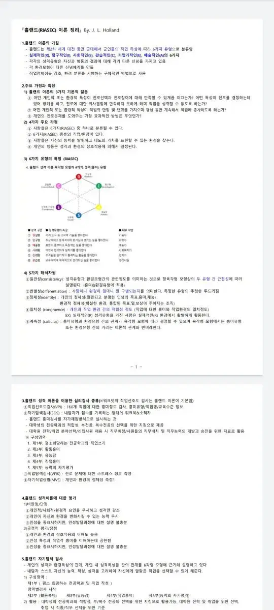 직업상담사1급 실기기출/빈출 정리본 판매합니다