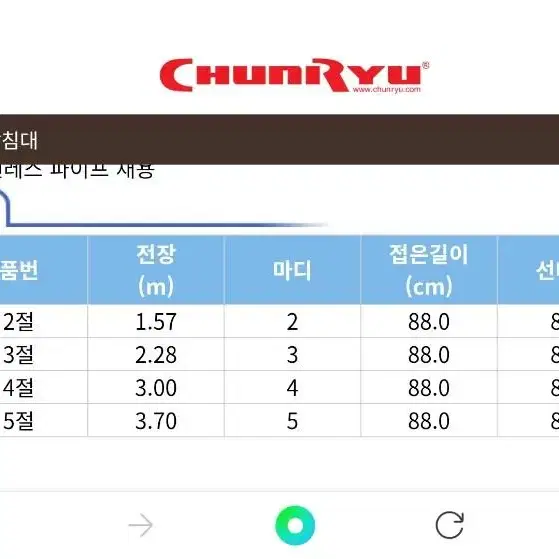 국산 고급 받침대 3종 천향3절 1대 수향 4절 1대, 5절 1대 총3대