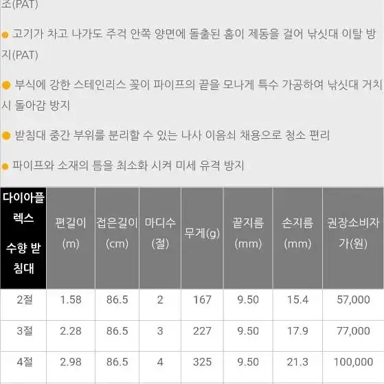 국산 고급 받침대 3종 천향3절 1대 수향 4절 1대, 5절 1대 총3대