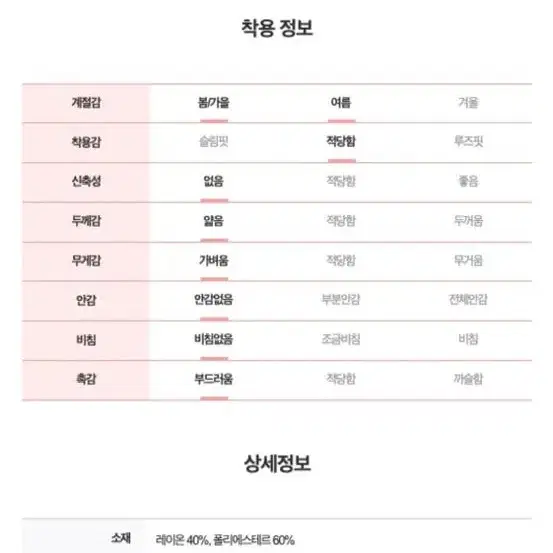 캡내장/군살커버 니코 하트넥 셔링 여름 캡 내장패드 캡소매 니트 나시