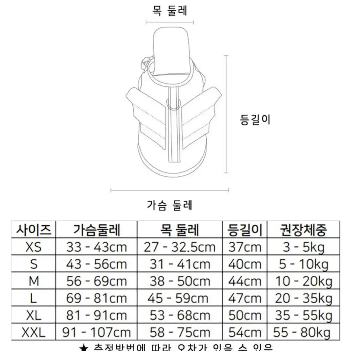 애견 구명조끼