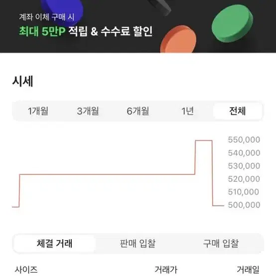 우영미 22ss 플라워 반팔 화이트