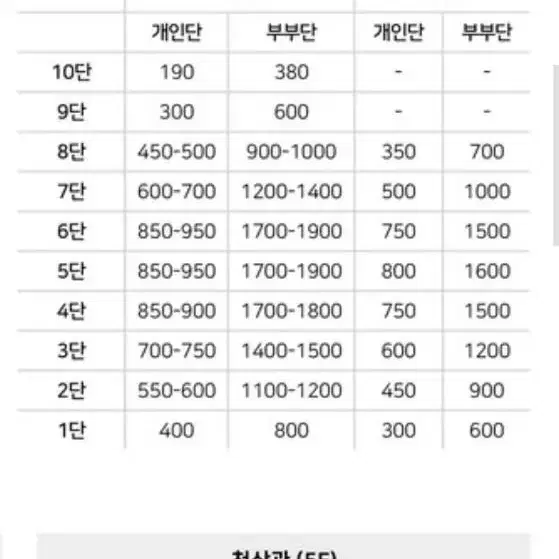 납골당 봉안당