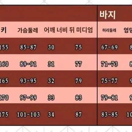 원신향릉 코스프레 세트 판매 + 가발