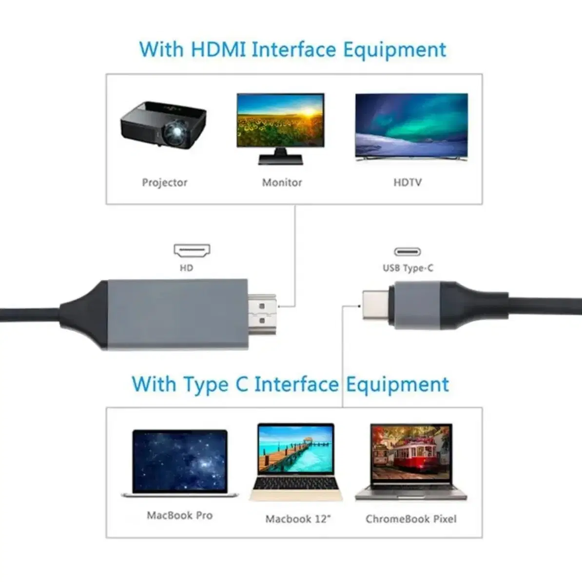 4K  1080p  USB 3.1유형 C-hdmi 호환 아답터 케이블 U