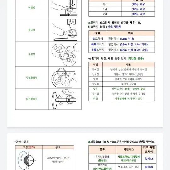 산업안전기사 작업형 요약정리본 판매합니다