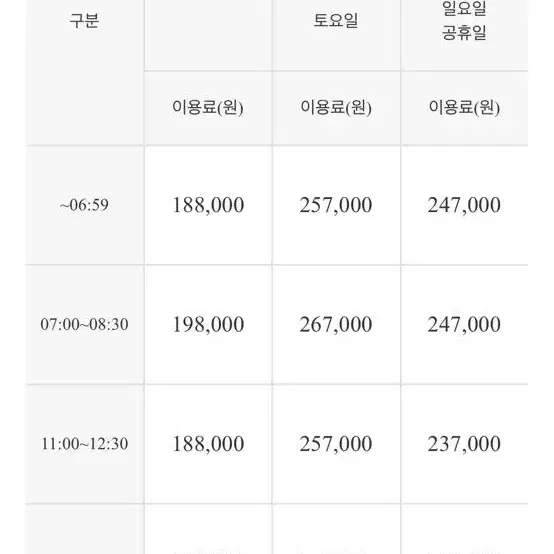 써닝포인트 VIP 골프 이용권