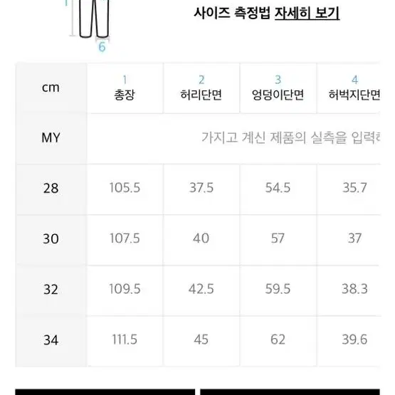 비슬로우 콘트라스트 와이드핏 데님 핏더사이즈 추천 판매합니다.