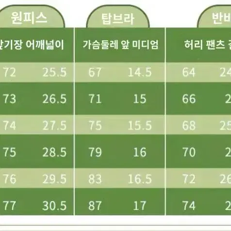 원신 콜레이 코스프레 세트 판매 + 가발