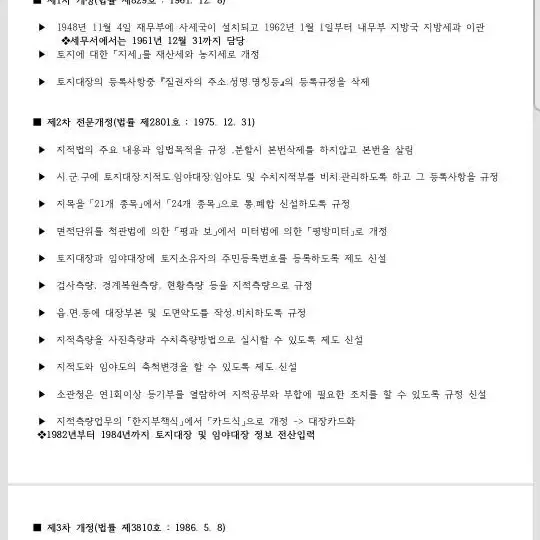 지적법연혁 판매합니다